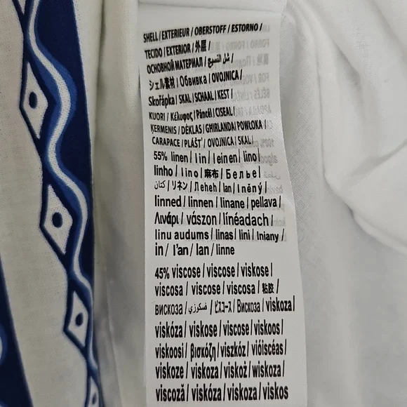 Farm Rio Dress - Picture 14 of 15